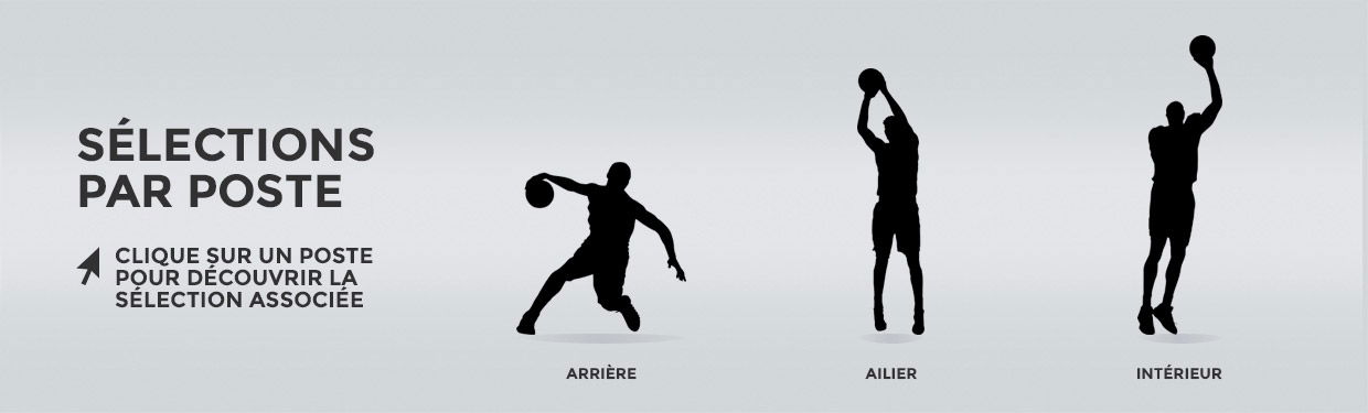 chaussure-par-poste