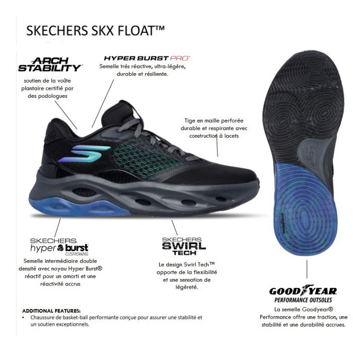 Sketchers SKX Float image n°6